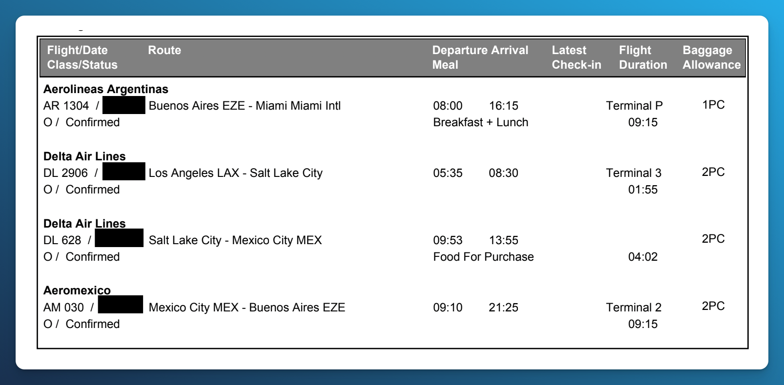 SAS EuroBonus itinerary showing Aerolíneas Argentinas from Buenos Aires to Miami, Delta from Los Angeles to Salt Lake City and Mexico City, and Aeroméxico from Mexico City to Buenos Aires.