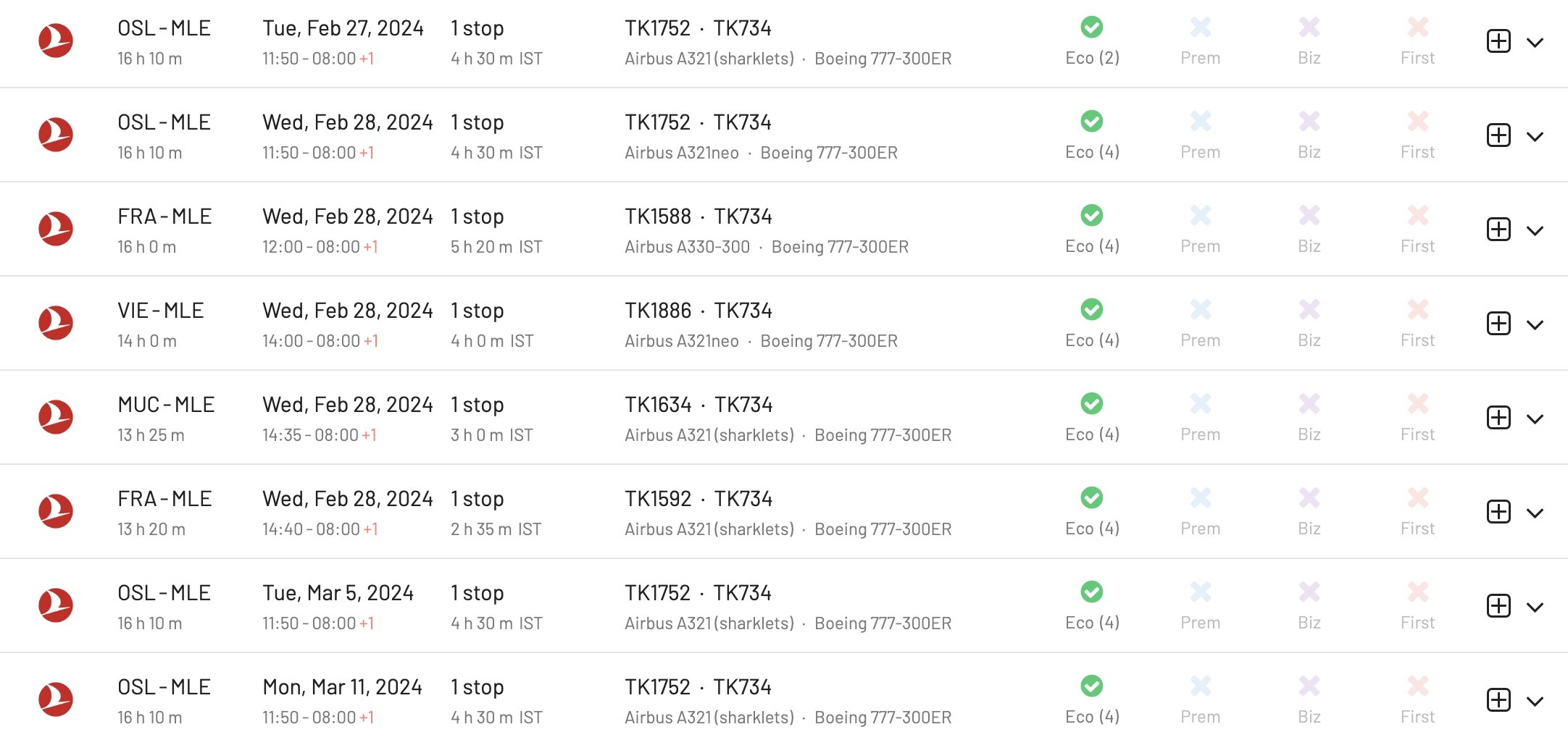 Turkish Airlines Award Flights to the Maldives