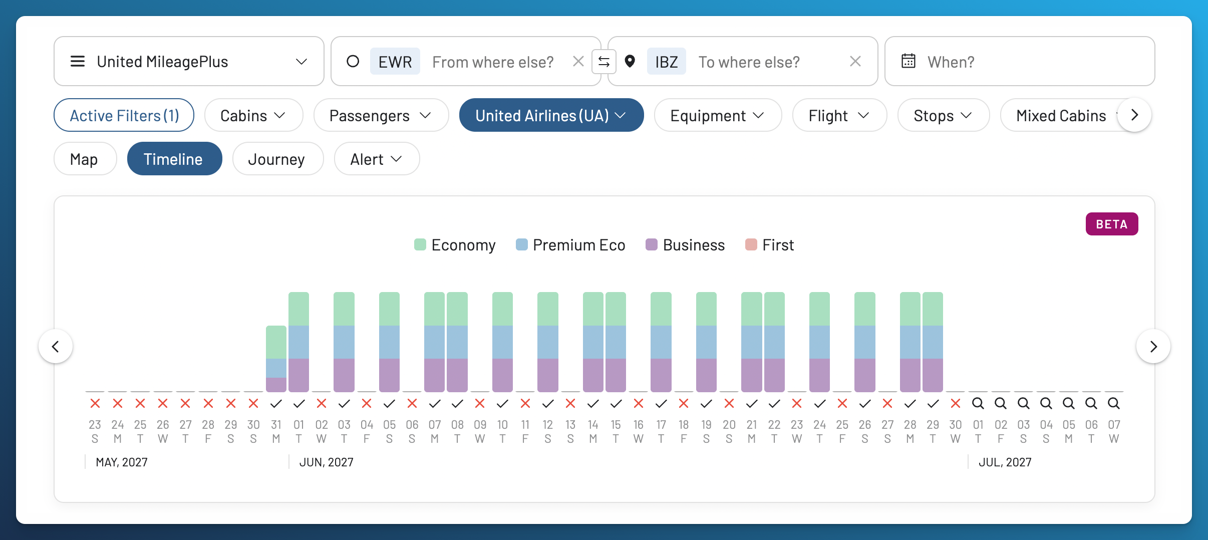 AwardFares Timeline View for United MileagePlus awards from Newark to Ibiza after the route starts on May 31, 2027.