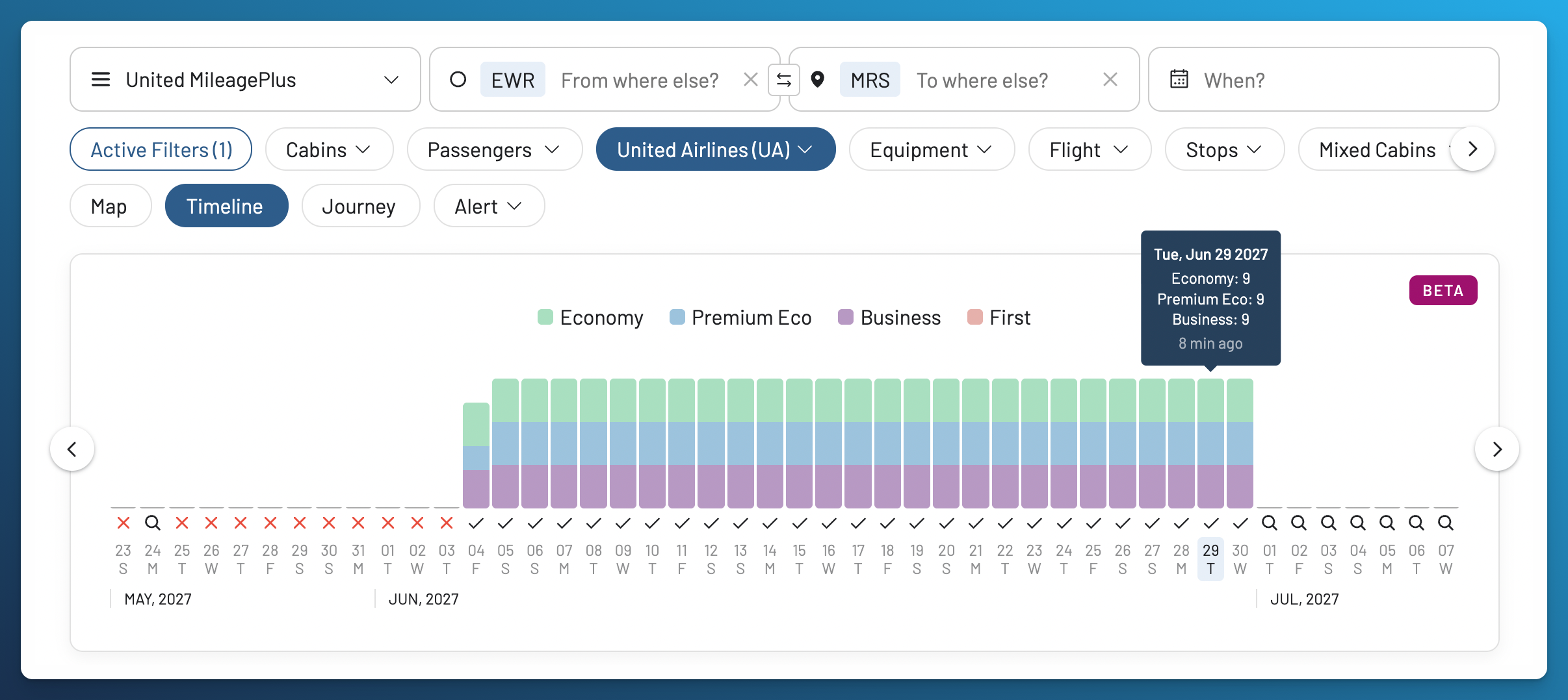 AwardFares result list for United MileagePlus awards from Newark to Marseille after the route starts on June 4, 2027.