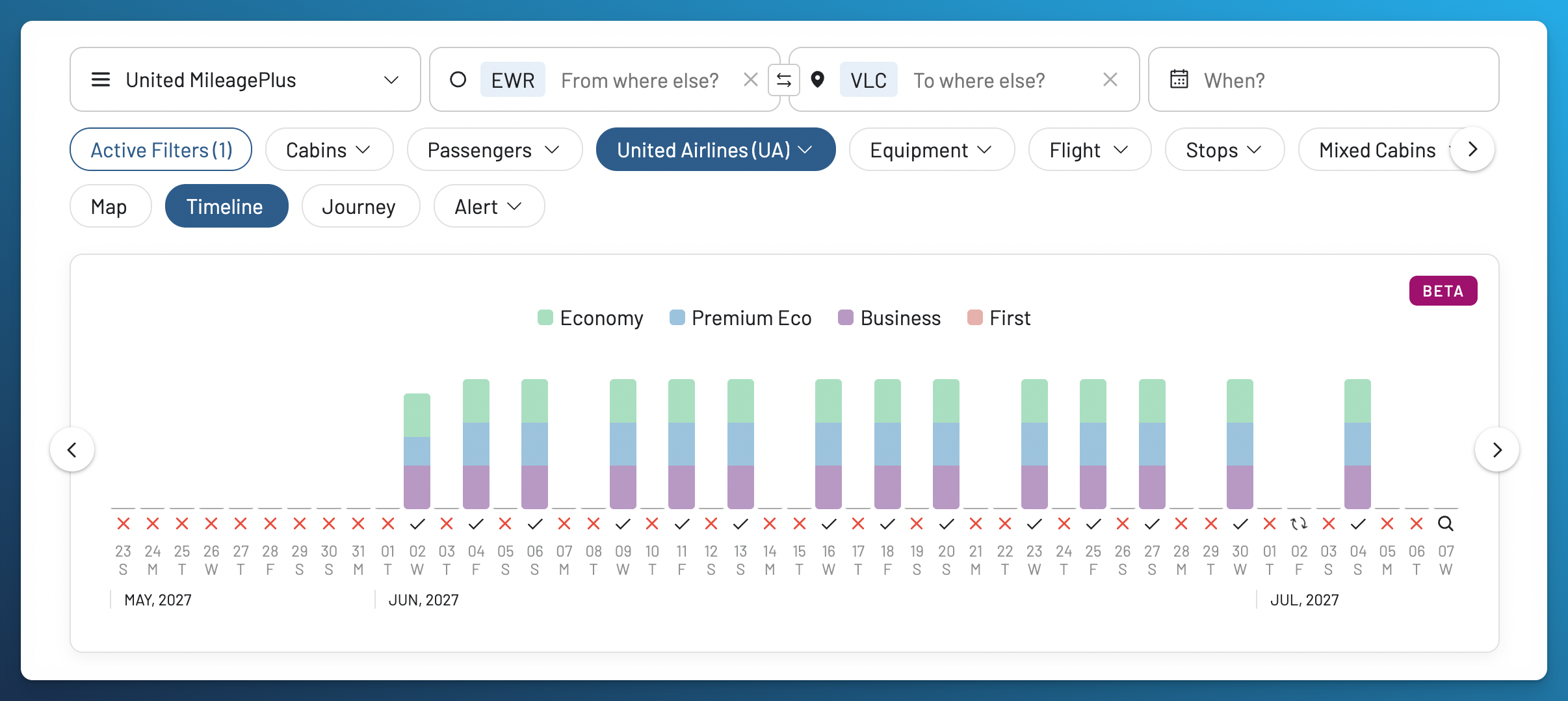 AwardFares result list for United MileagePlus awards from Newark to Valencia after the route starts on June 2, 2027.