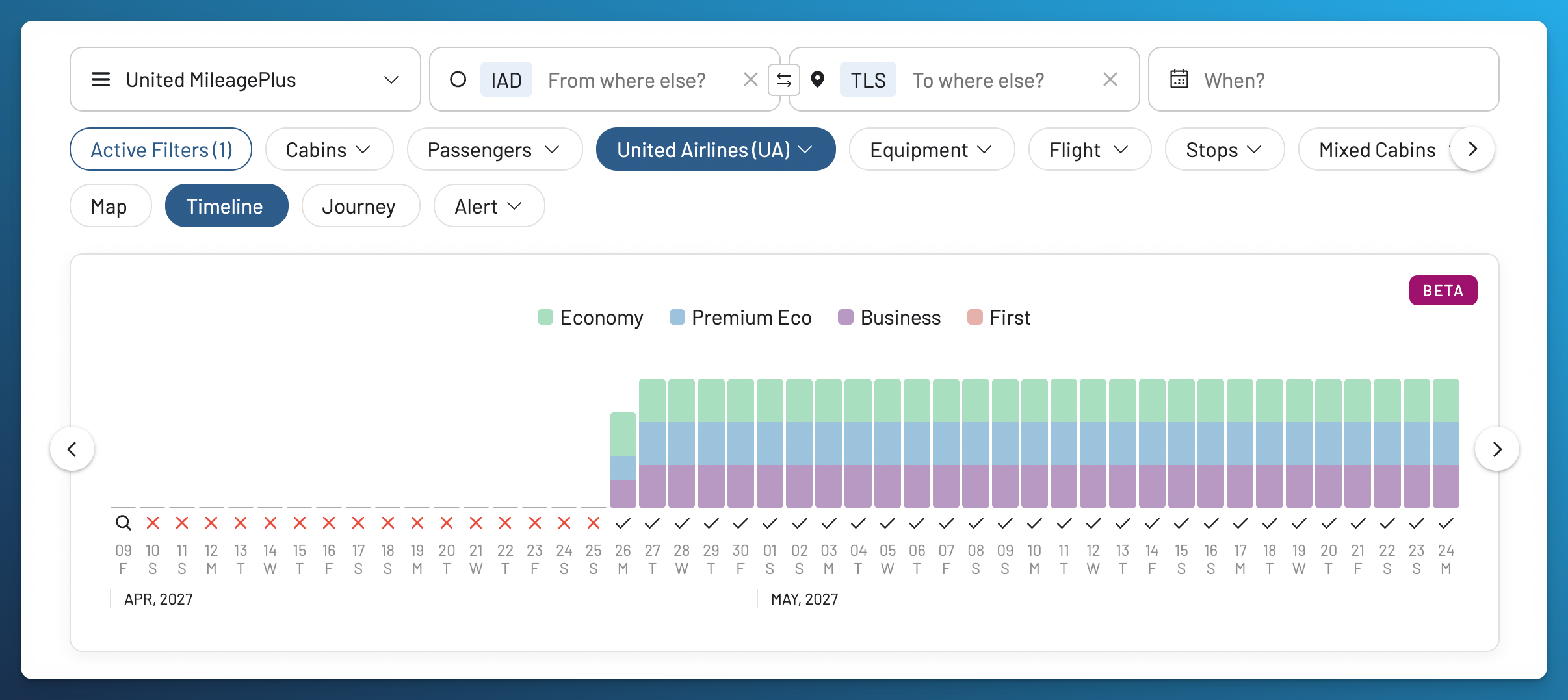 AwardFares Timeline View for United MileagePlus awards from Washington Dulles to Toulouse after the route starts on April 26, 2027.