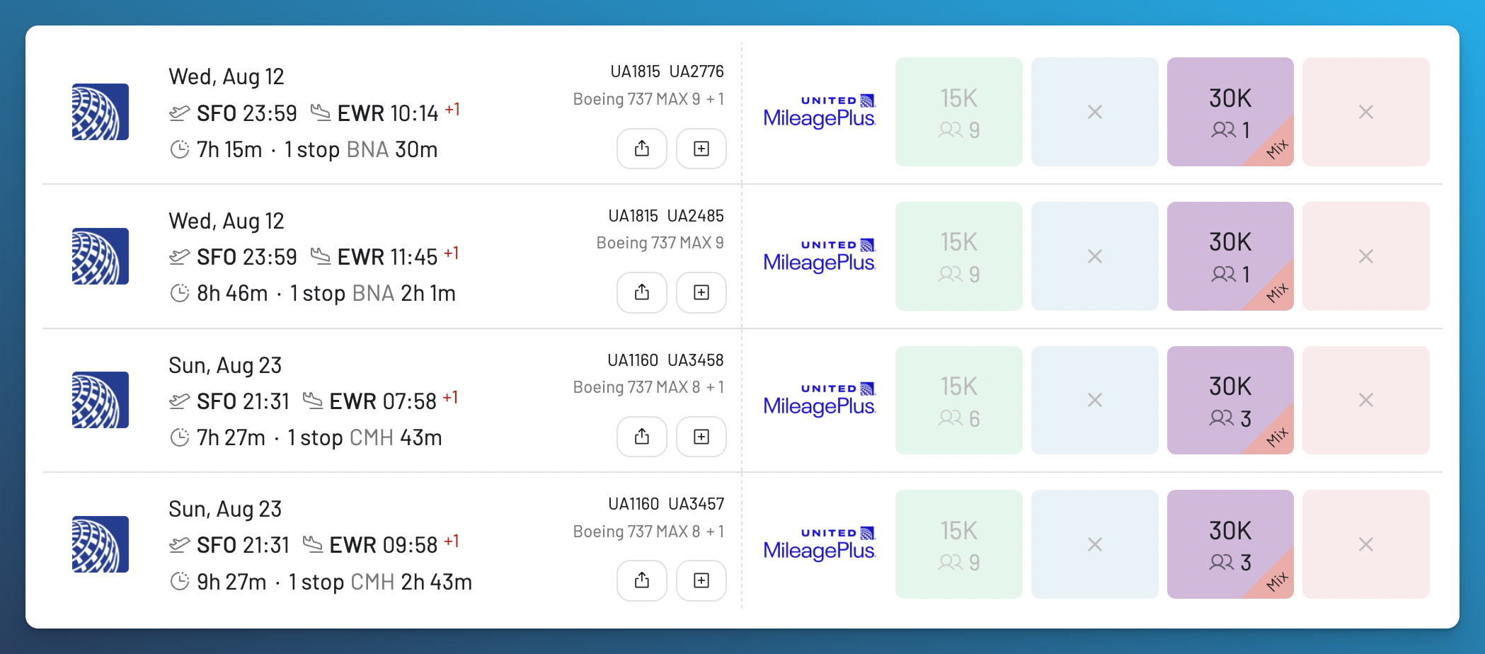 AwardFares United MileagePlus results with Mix flags on business awards that contain an economy segment.