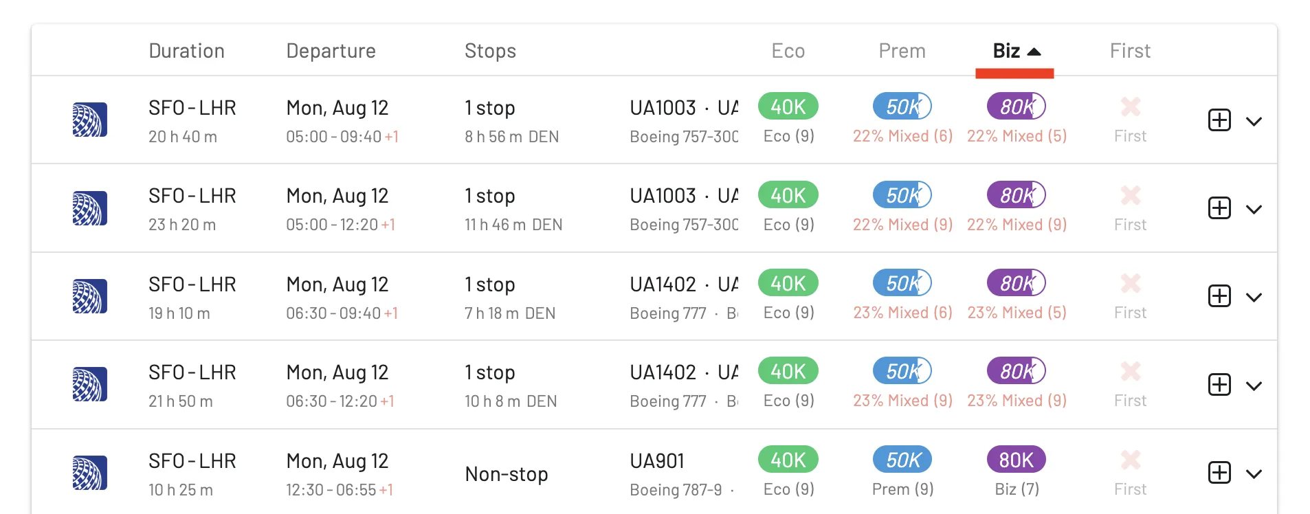 Sort United Awards by price to find the cheapest business class seats.