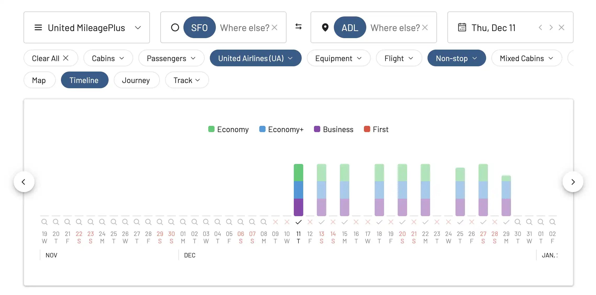 United's Nonstop Flight to Adelaide (Australia) will start December 11th, 2025. Book using United MileagePlus Miles
