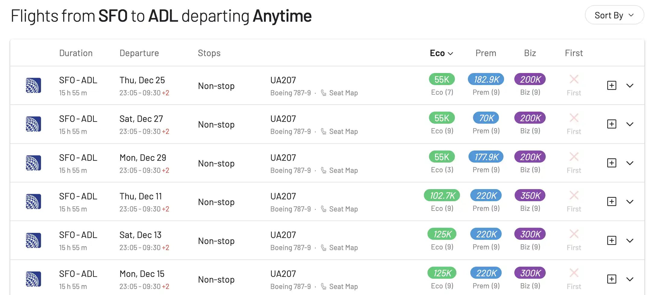 United's Nonstop Flight to Adelaide (Australia) will start December 11th, 2025. From 55k United MileagePlus Miles One-way