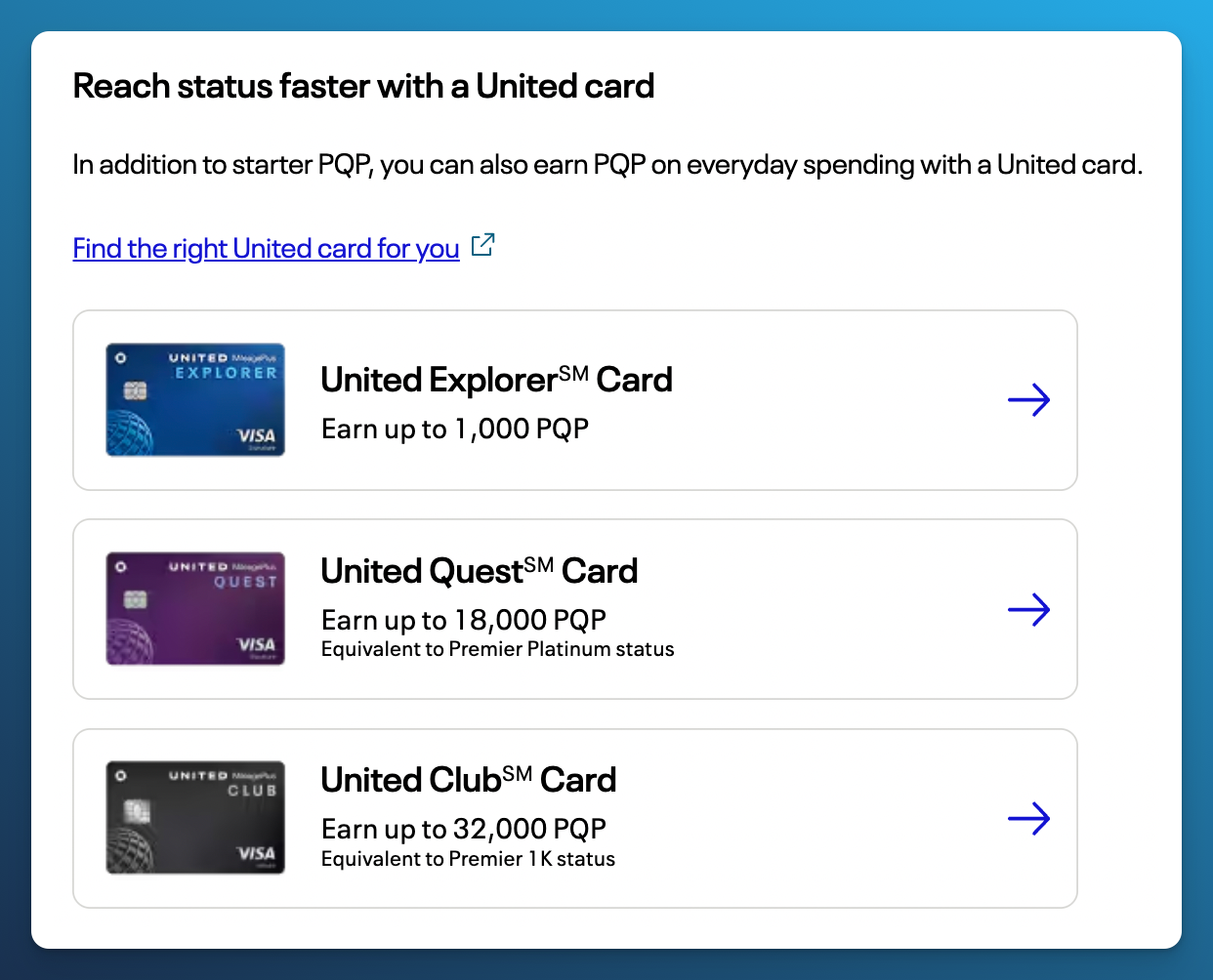 United pushing co-branded cards harder with elite status fast-tracks.
