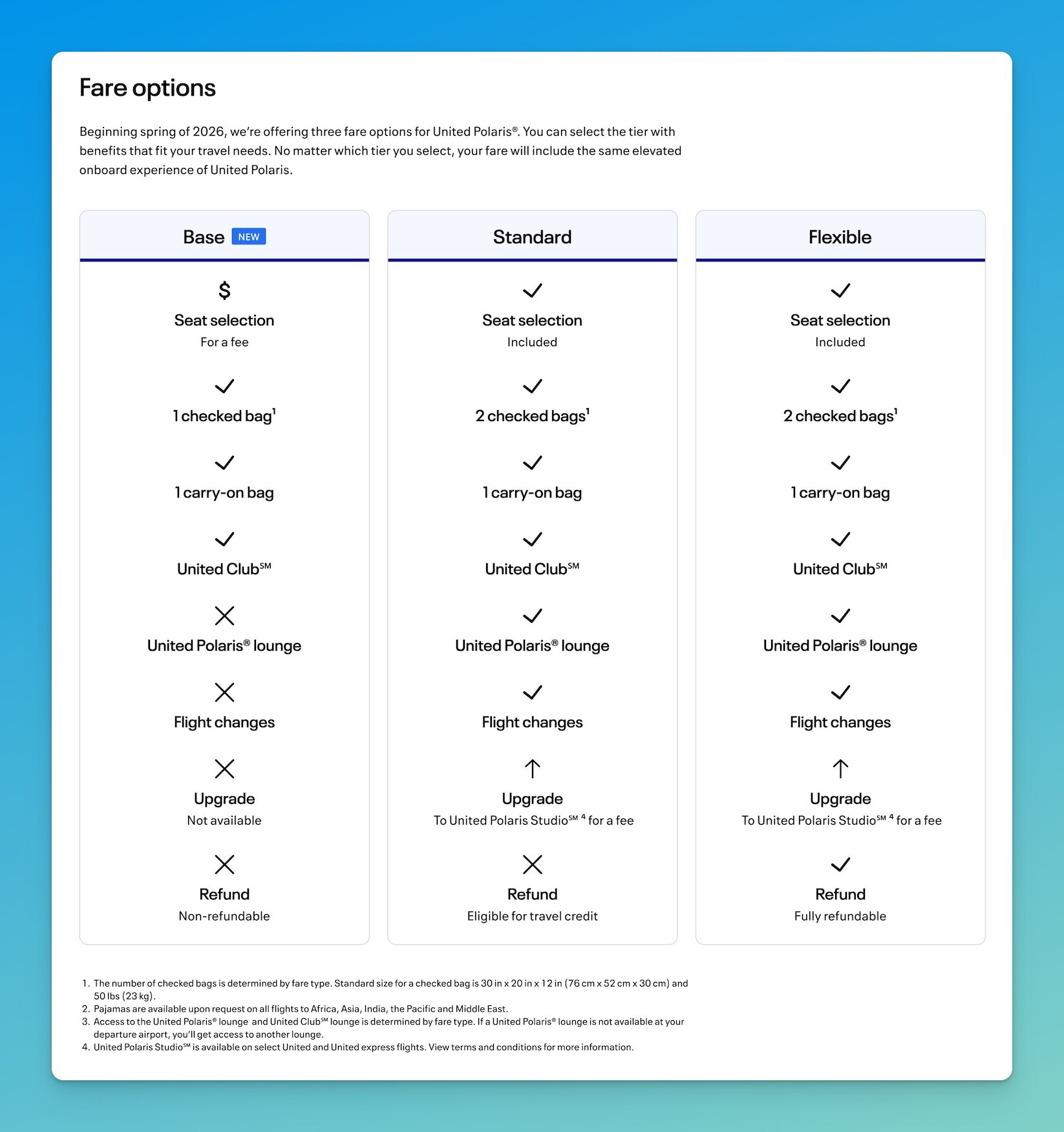 United tiered fare categories for Polaris and Premium Plus
