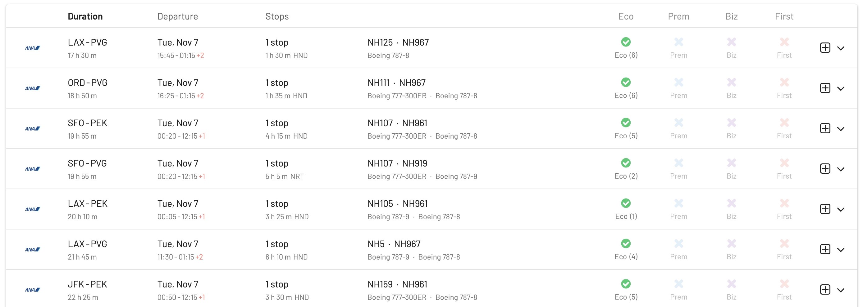 Award flights from the United States to china with All Nippon Airways (AwardFares).