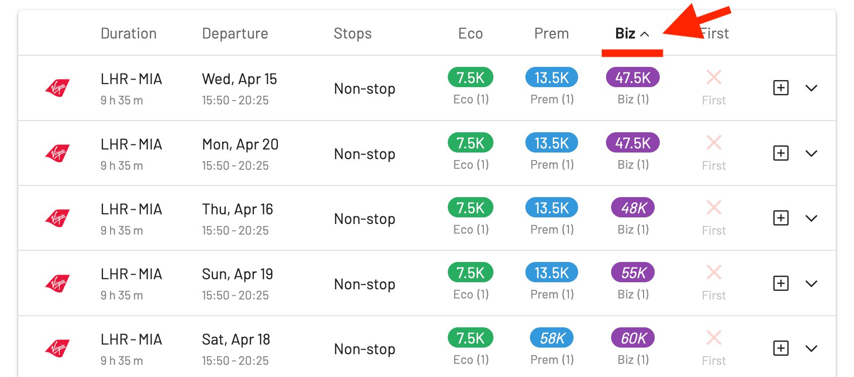 AwardFares results sorted by Business Class price showing best redemption values